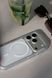 Чохол Nofelet clear case в TOP якості з MagSafe для iPhone 17 pro max / 18 pro max 00457 фото 2